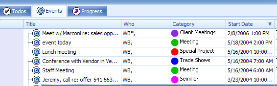 category category