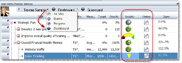 DashboardDesign