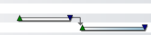 linktimeline