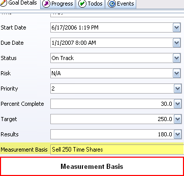 measurement basis measurement basis