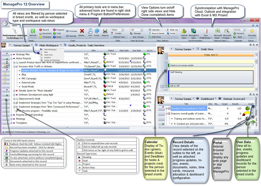 MPro12Overview2