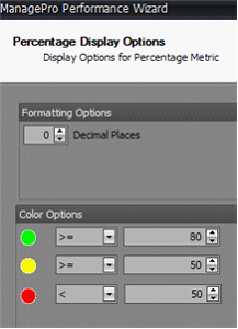 PercentDisplay