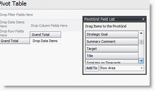 PivotTable2