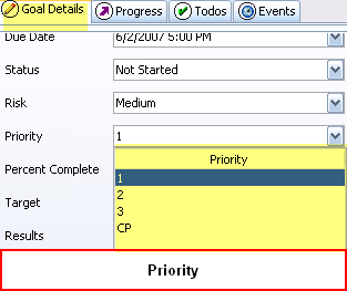 priority