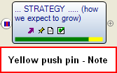 pushpin