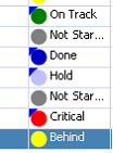 statusdisplayed