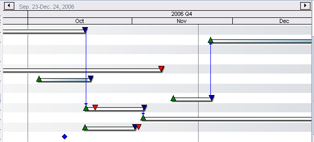 timelinezoom2