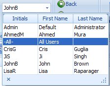 users